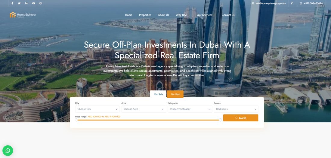 Real estate
